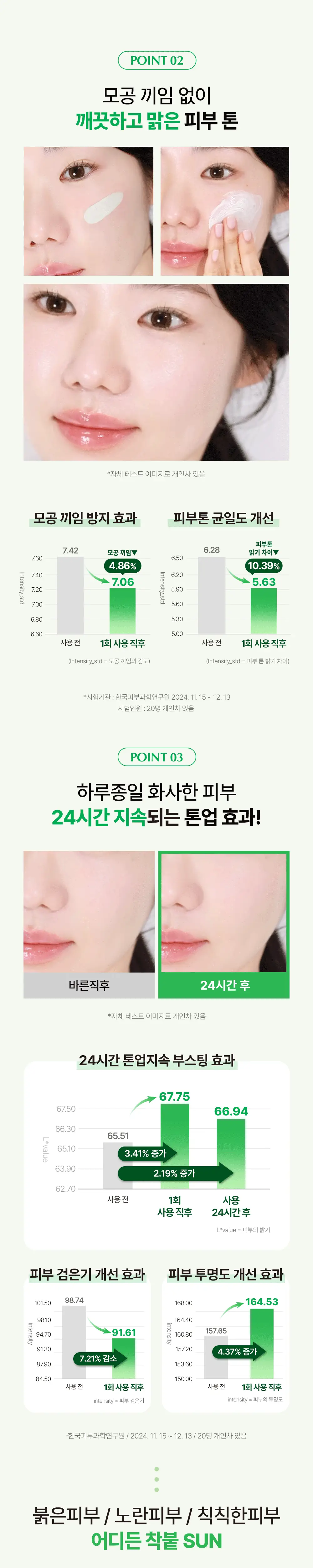 [UIQXRIIZE 포토카드 증정] 유이크 톤업 선크림 그린 50ml 기획 (+수분선 20ml 증정) 상세페이지 9